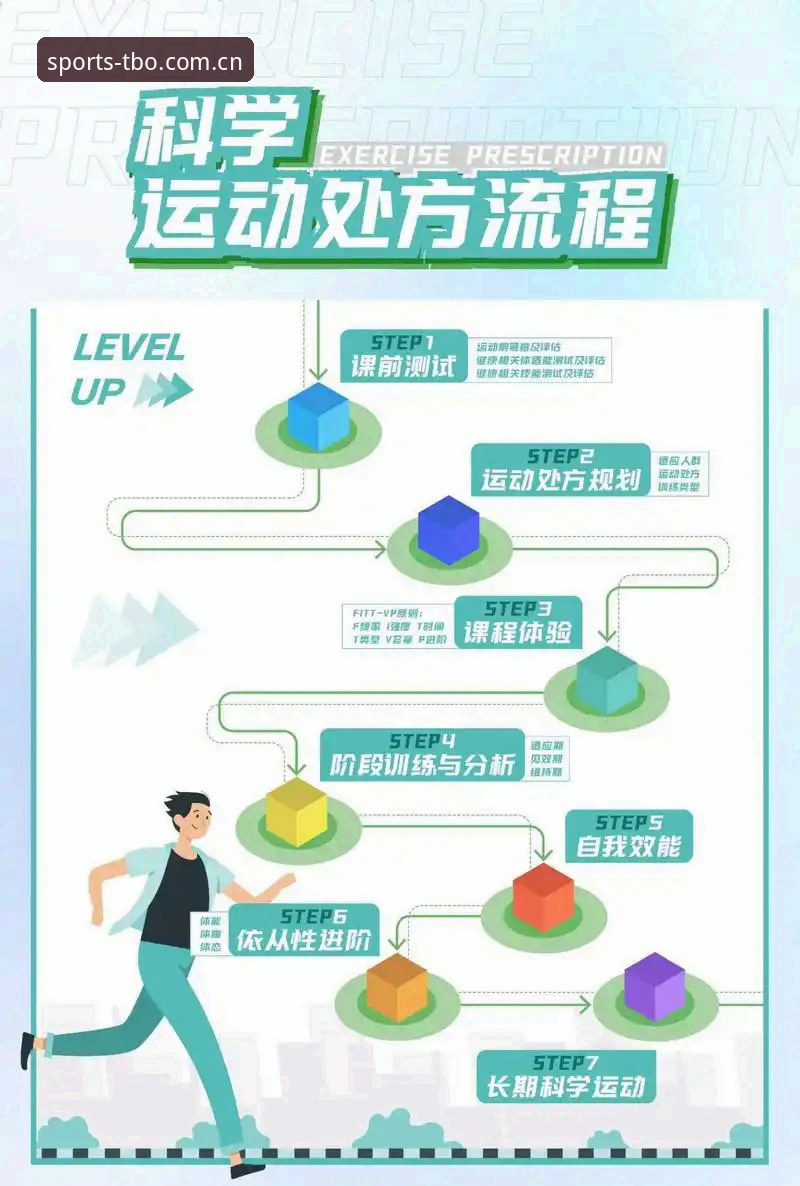 天博体育APP的3大核心优势与5步实操指南