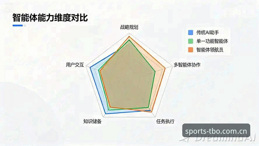 2024天博体育平台深度分析：从用户体验到技术架构的全面解析